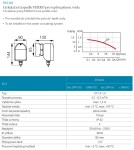 NOVASERVIS - Cirkulační čerpadlo pro teplou vodu 0101W