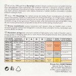 Gorstrings Mandolin MBR11 1140w