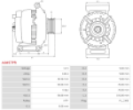 Alternátor SEAT EXEO LEON 1.8 2.0 T TSFI - 140A
