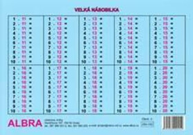 Velká násobilka TABULKA A5