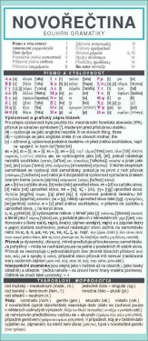 Novořečtina souhrn gramatiky Kyriaki Chábová