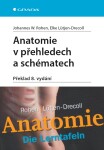 Anatomie přehledech schématech