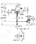 GROHE - Start Curve Bidetová baterie s výpustí, chrom 23766000