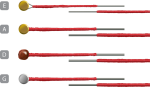 Thomastik Spirocore S15A