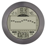 TFA 35.1124.10 METEOMAR leštěný hliník / Meteostanice / Atmosférický tlak / Rádiem řízené hodiny / až 3 čidla
