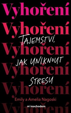 Vyhoření