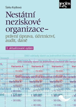 Nestátní neziskové organizace - Šárka Kryšková