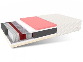 FRONTI Matrace COMFORT 90 x 200