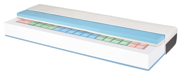 LB BOHEMIA, s.r.o. Matrace Orthopedic Soft ROZMĚR: 180 x 200 cm
