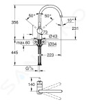 GROHE - Minta Páková dřezová baterie, černá 32917KS0