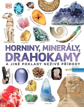 Horniny, minerály, drahokamy Dan Green