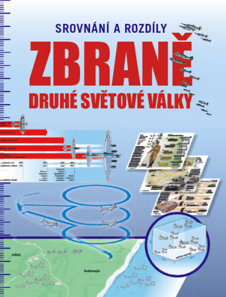 Zbraně druhé světové války (poškozená) - Michael E. Haskew, Venohr Wolfgang