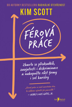 Férová práce - Kim Scott