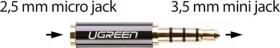Ugreen 20502