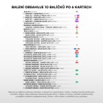 SportZoo Hokejové karty Česká Extraliga Ledního Hokeje 2025-26 Series 2 Hobby Balíček