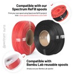 Filament Spectrum ReFill PLA SILK 1,75 mm CINNAMON BRONZE 1 kg