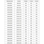 MEXEN - Exo posuvné sprchové dveře 170, transparent, zlatá 8151-170-000-50-00