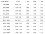 MEXEN - Roma Sprchové dveře křídlové 80, transparent, černá se stěnovým profilem 854-080-000-70-00