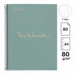 Blok A4, 80 80