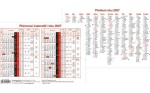 Plánovací karta 2027 A5