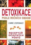 Detoxikace podle ročních období - Carrie Lesperance