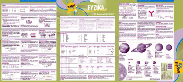 Fyzika pod lavicí pro základní školy - Dokážeš to! - kolektiv autorů