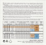 Gorstrings Resophonic R2P-1356w