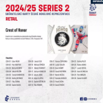 Legendary Cards Sběratelské hokejové karty Český hokej národní tým reprezentace 2024/2025 Series 2 hobby balíček
