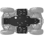 Kompletní plastový kryt podvozku na Can-Am Outlander Max 850/1000 G3 2025-2026