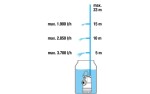 Ponorné tlakové čerpadlo Gardena 4700/2 inox 9025-29