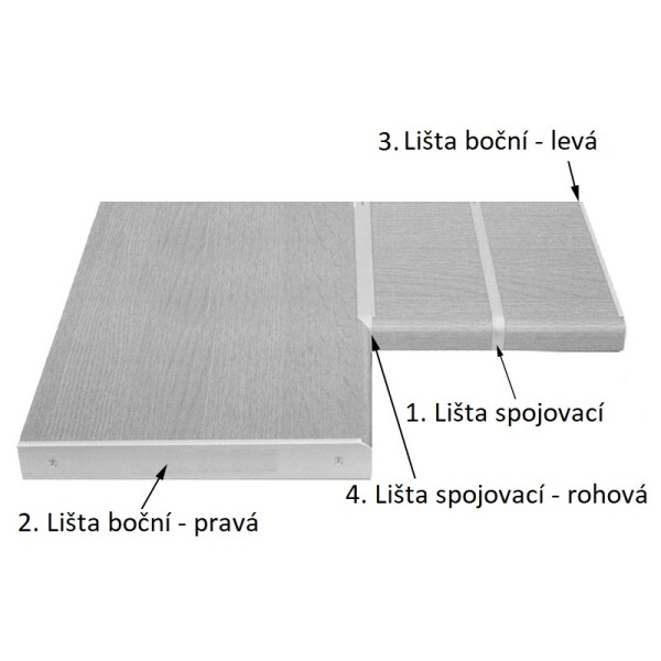 Lišta Boční - pravá č.2 28mmm