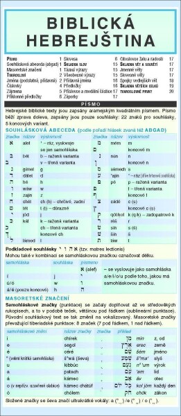 BIBLICKÁ HEBREJŠTINA - Milada Mikulicová