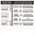 D'Addario EPS540