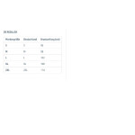 Zeměpisné Norsko Tugim FZ DB 224 M WY7446H/GN-Kaki mikina m