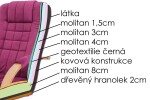 BRADOP Pevné křeslo PAUL R47 BRA-R47-KRESLO
