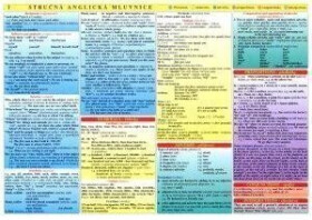 Stručná anglická mluvnice, Jana Průšová