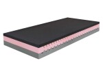 AHORN CZ, s.r.o. Matrace Hyggea Soft Copper 24 ROZMĚR: 180 x 200 cm - ATYP