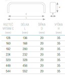Tulip Nábytková úchytka Muta rozteč: 128mm hliník (36821)