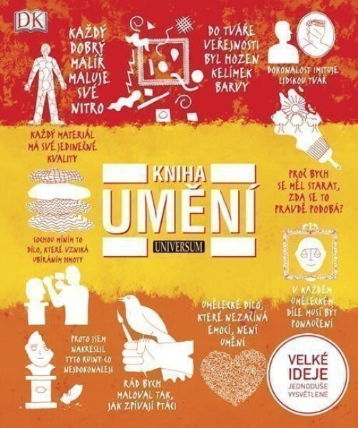 Kniha umění - kolektiv autorů
