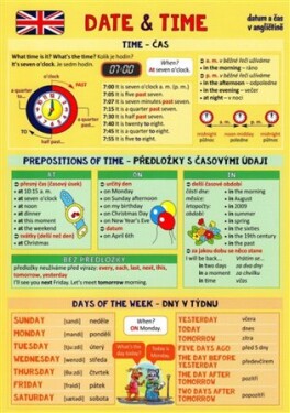 Pomůcka pro škol. AJ Date & Time