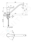 IDEAL STANDARD - Alpha Dřezová baterie, BlueStart, chrom BC662AA