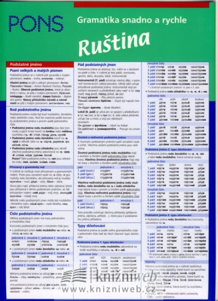 Gramatika snadno rychle Ruština