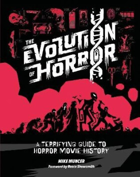 Evolution of Horror - Muncer Mike