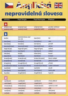 Anglická nepravidelná slovesa