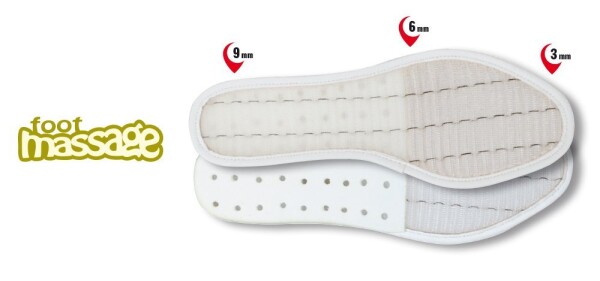 Stélka Cofra FOOT MASSAGE velikost 41, pracovní vložky
