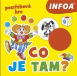 Co je tam? / Krabicová hra