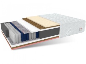 FRONTI Matrace SUMMER 160 x 200