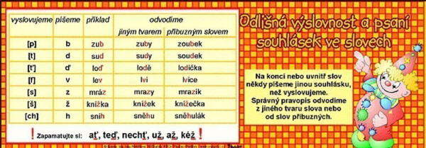Odlišná výslovnost psaní souhlásek