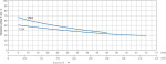Čerpadlo BLUE LINE PJWm/15H 230V