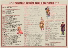 Panovníci českých zemí a prezidenti - kolektiv autorů